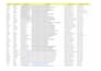 do b2b lead generation, targeted leads, email list building